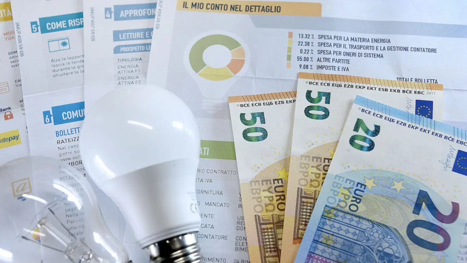 Scopri il trucco per risparmiare fino al 30% sulla bolletta della luce: la guida aggiornata dell’Unione Consumatori Scopri il trucco per risparmiare fino al 30% sulla bolletta della luce: la guida aggiornata dell’Unione Consumatori